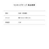 【東海オンエア】ドンビキコンティニュー不死鳥マステ