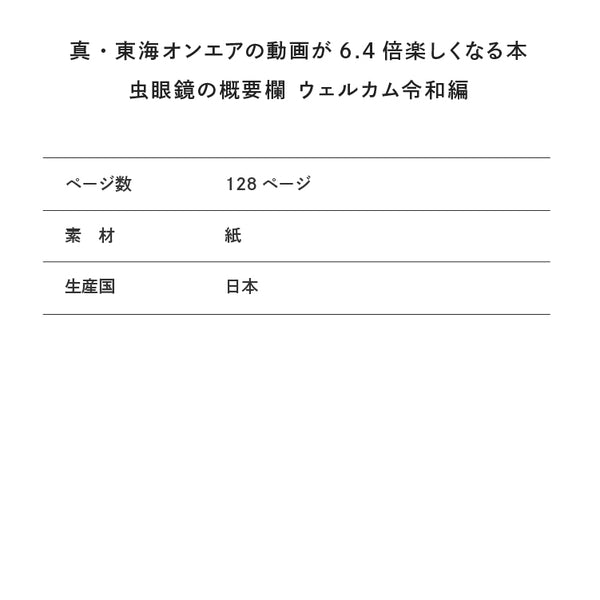 真・東海オンエアの動画が６．４倍楽しくなる本　虫眼鏡の概要欄　ウェルカム令和編