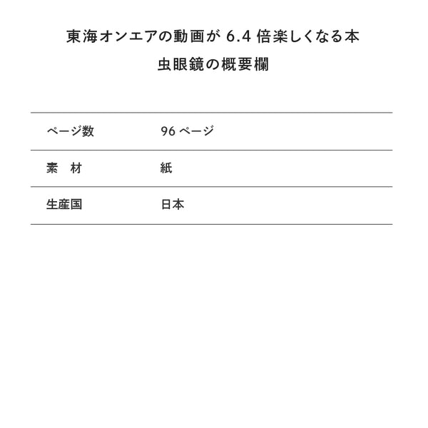 東海オンエアの動画が６．４倍楽しくなる本　虫眼鏡の概要欄