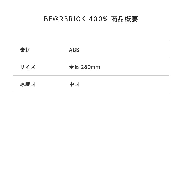 BE@RBRICK 東海オンエア 400%