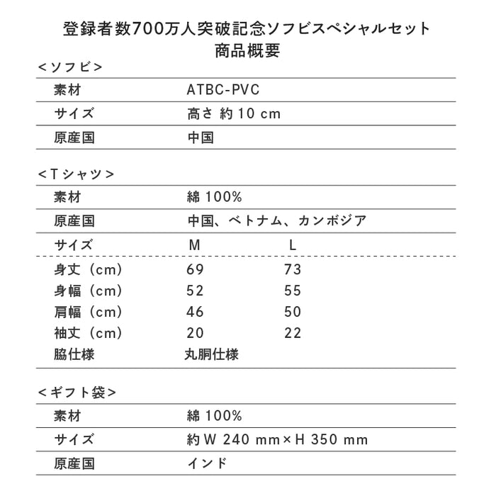 登録者数700万人突破記念ソフビスペシャルセット – 東海オンエア OFFICIAL STORE