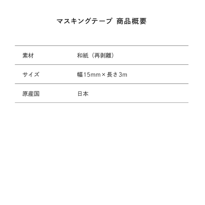 東海オンエア】ドンビキコンティニュー不死鳥マステ – 東海オンエア