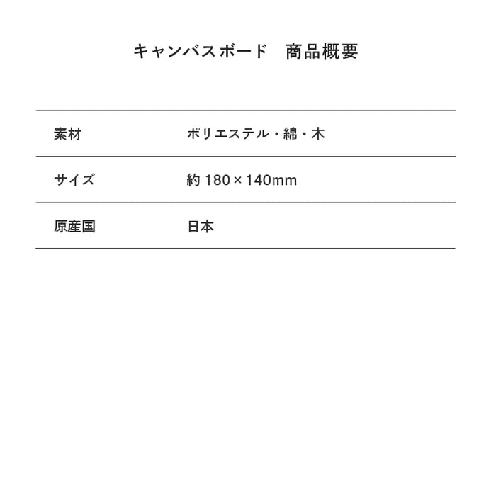 10周年記念 キャンバスボード – 東海オンエア OFFICIAL STORE